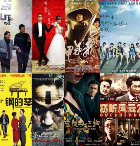 second largest film industry