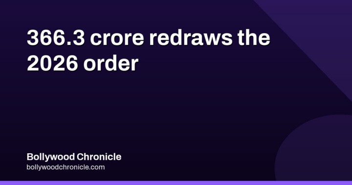 Drishyam 3 passes Border 2 with ₹366.3 crore India net
