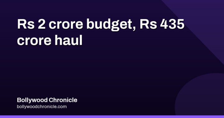 Hanuman Ansh: ₹2 crore budget, ₹435 crore worldwide