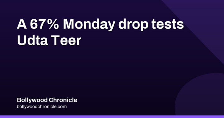 Udta Teer crosses ₹22.26 crore after 67% Monday drop